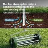 Rolling Lawn Aerator Roller with Steel Spikes, Heavy Duty Garden Soil Aerator, Manual Push Aeration Tool with 3 Piece Handle, 41x15x145cm - Green
