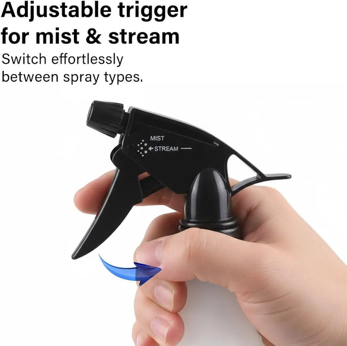 Vivo Technologies 1 Litre Spray Bottle With Adjustable Trigger | Leak Proof, Ergonomic & Multi Purpose | Perfect For Cleaning, Gardening, Ironing & Home Use | Easy Refill & Comfortable Grip