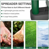 Grass Seed Spreader 3L, Handheld Seed Dispenser,Durable & Lightweight,Evenly Grass Seed Spreader, for Lawn Fertiliser,Weed and Feed Dispenser