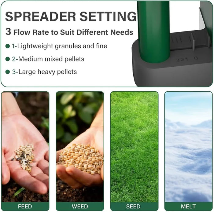 Grass Seed Spreader 3L, Handheld Seed Dispenser,Durable & Lightweight,Evenly Grass Seed Spreader, for Lawn Fertiliser,Weed and Feed Dispenser