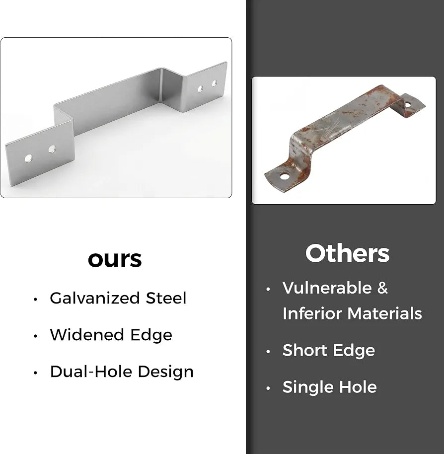 10 Pack Fence Post Security Brackets, Galvanised Steel Panel Brackets Suitable for Concrete or Wooden Posts, Fits 120mm x 25mm Posts - Anti Rattle & Banging