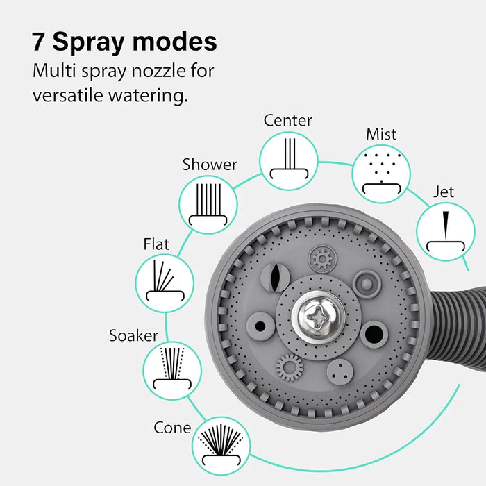 Garden Hose Reel 25M , 2-in-1 as Free Standing or Wall Mounted Hosepipe,Complete with 7 Spray Gun, Nozzle and Fittings, Robust Frame for Stability, Compact Hose Reel Flexibility Use