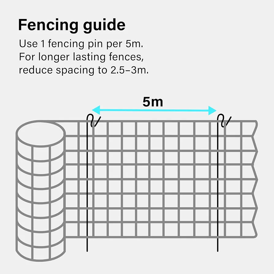 Fencing Pin 1.15m Long 8mm Thick Pins, Steel Fencing Road Rod, Garden Metal Fence Stakes for Temporary Outdoor Garden Fencing and Signage 
