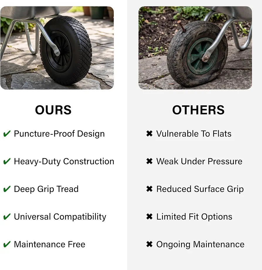 14" Wheelbarrow Wheel PU Puncture Proof Solid 3.50-8 Wheel, Heavy Duty Replacement Tire for Wheelbarrow, Wheelbarrow Wheels Tyre for Garden Trolley Barrow Go Cart, Black