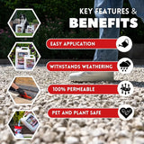Rock Glue Pro – Heavy-Duty Water-Based Gravel & Mulch Binder for Driveways, Garden Paths | Long-Lasting, Weatherproof, Easy-to-Apply Formula 