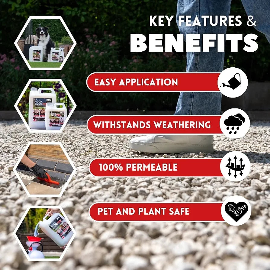 Rock Glue Pro – Heavy-Duty Water-Based Gravel & Mulch Binder for Driveways, Garden Paths | Long-Lasting, Weatherproof, Easy-to-Apply Formula 