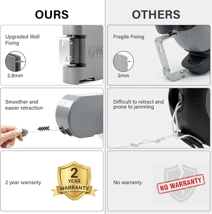 Retractable Washing Line 30 Meter, Heavy Duty Dual Clothes Line, Wall Mounted Clothes Dryer for Indoor and Outdoor Use, Automatic Retractable & Space-Saving, 15KG Capacity, Grey